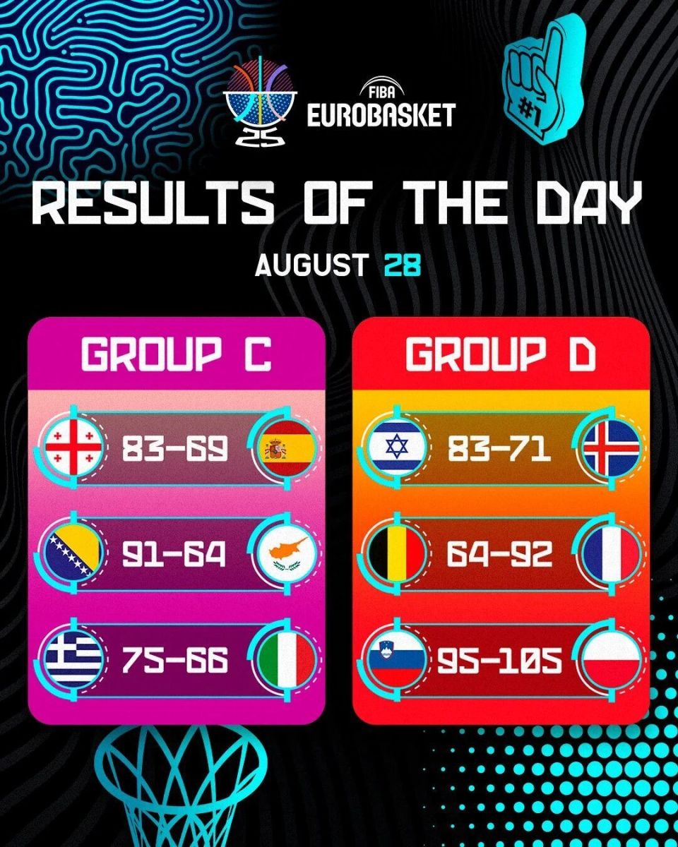 淘汰斯洛文, 力克意大利