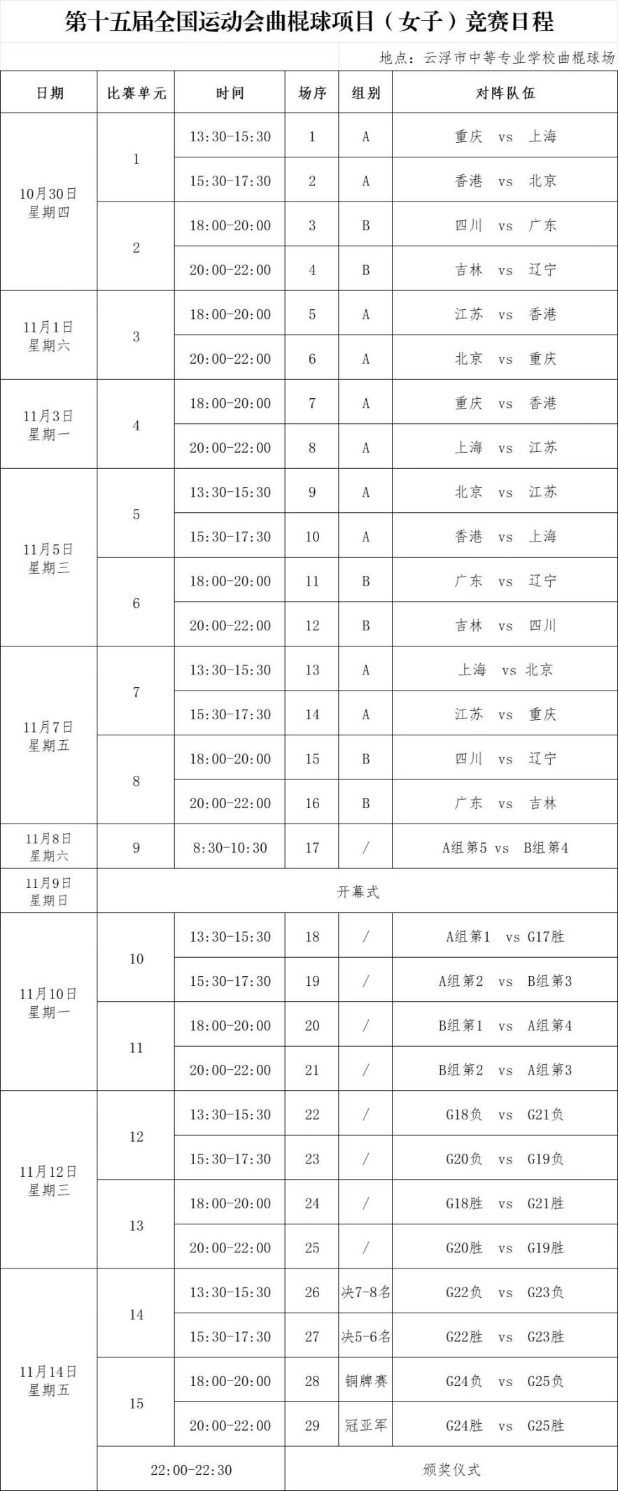 长陈启俊等, 获得全国青