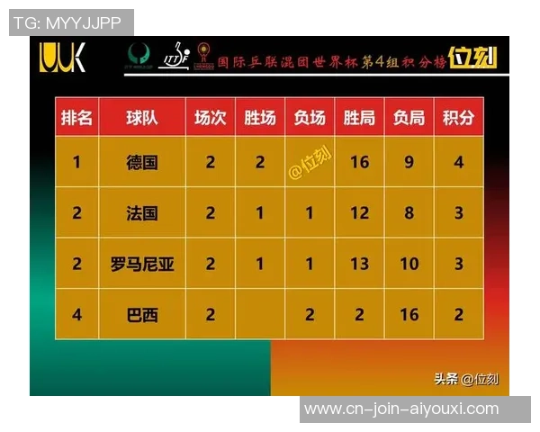 成都混团世界杯:我国队小组提早出线 我国香港队获首胜